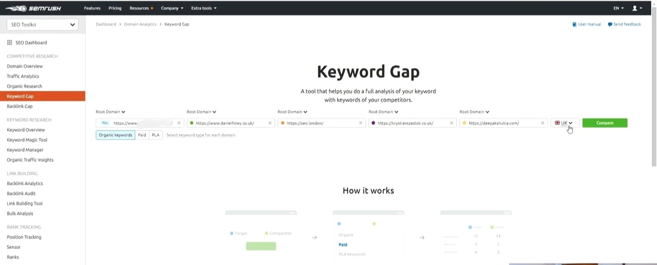 Keyword Gap Tool