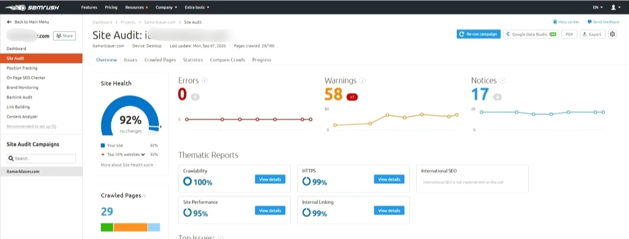 Semrush Overview tab