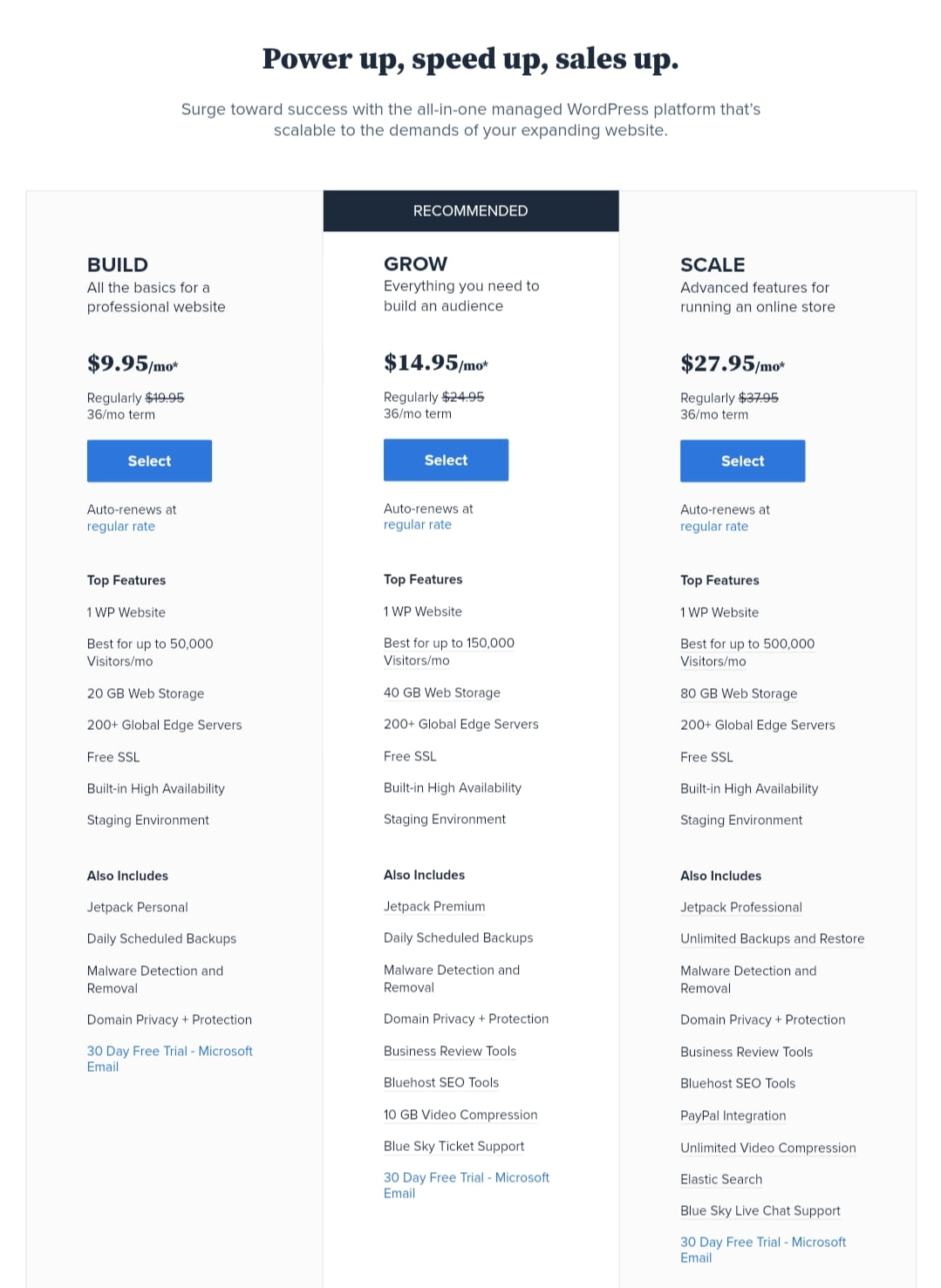 Bluehost Managed WordPress hosting plans