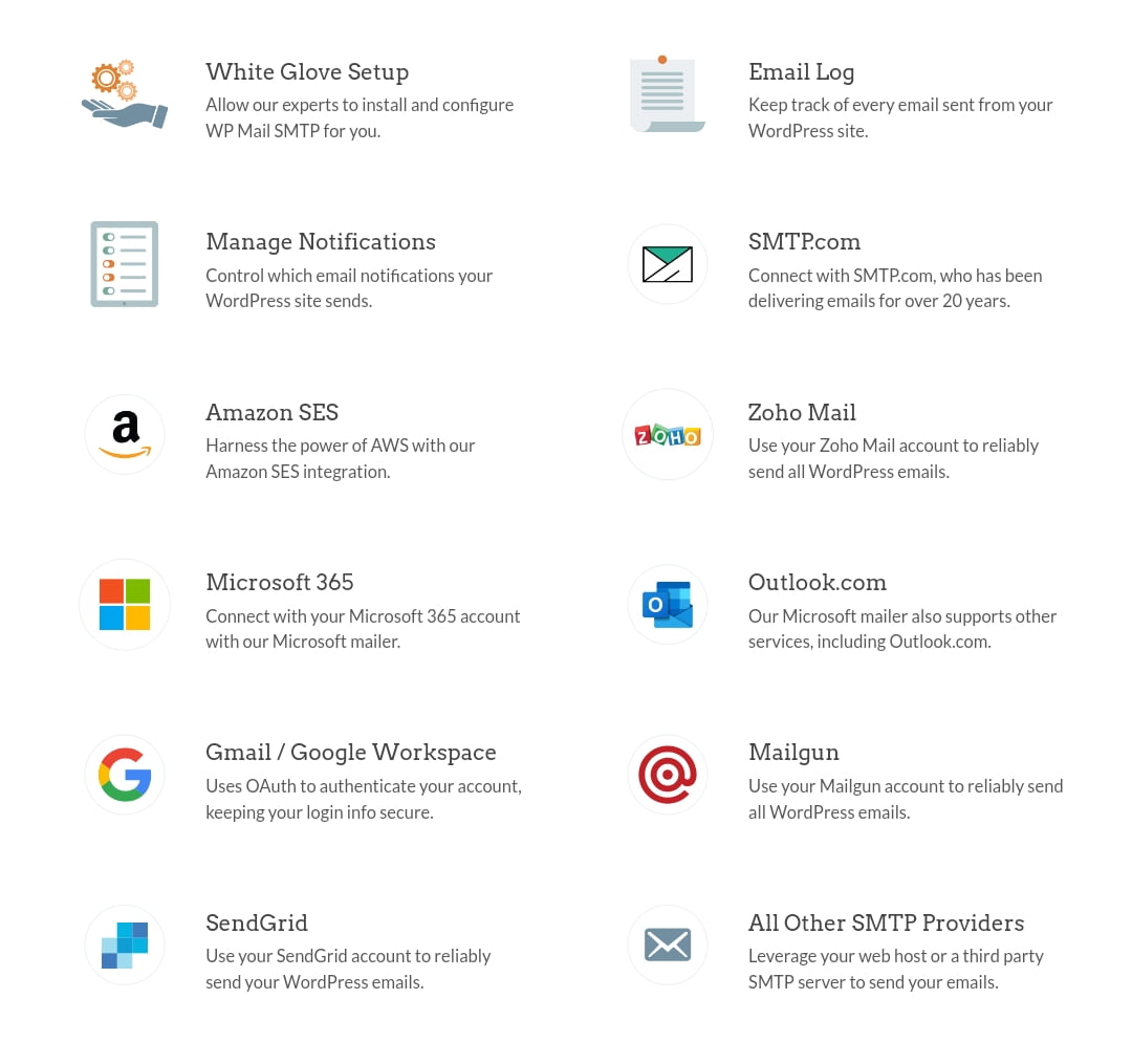 WP Mail SMTP features